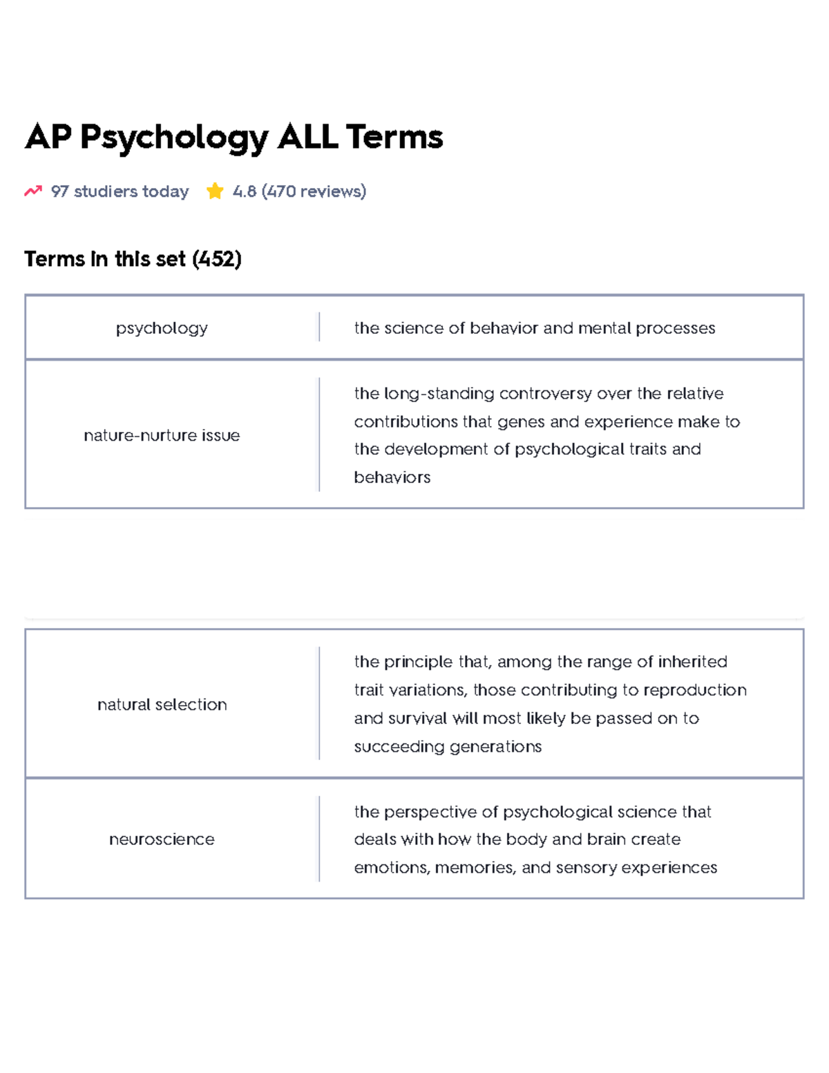 Quizlet Ap Psychology Unit 1 - zkswfhu