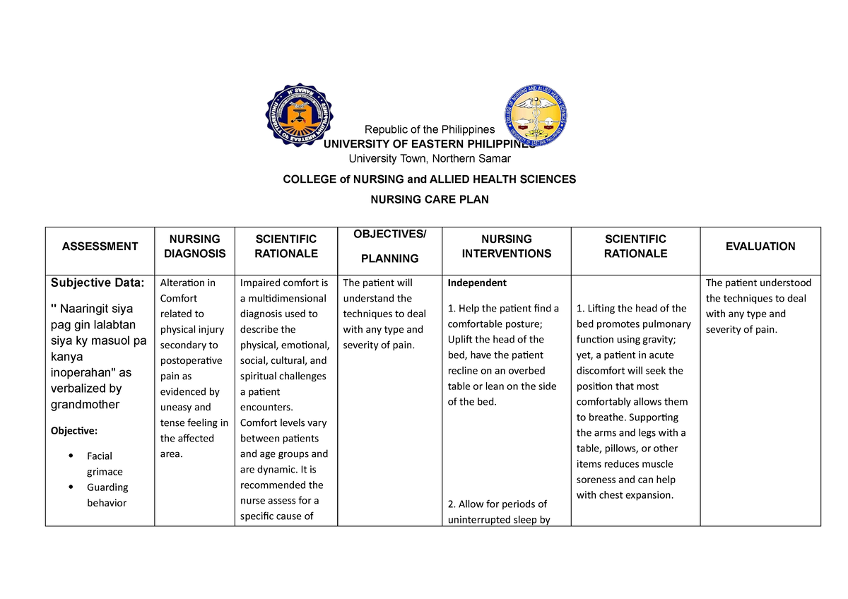 Part ncp surgery - Additional info - Republic of the Philippines ...