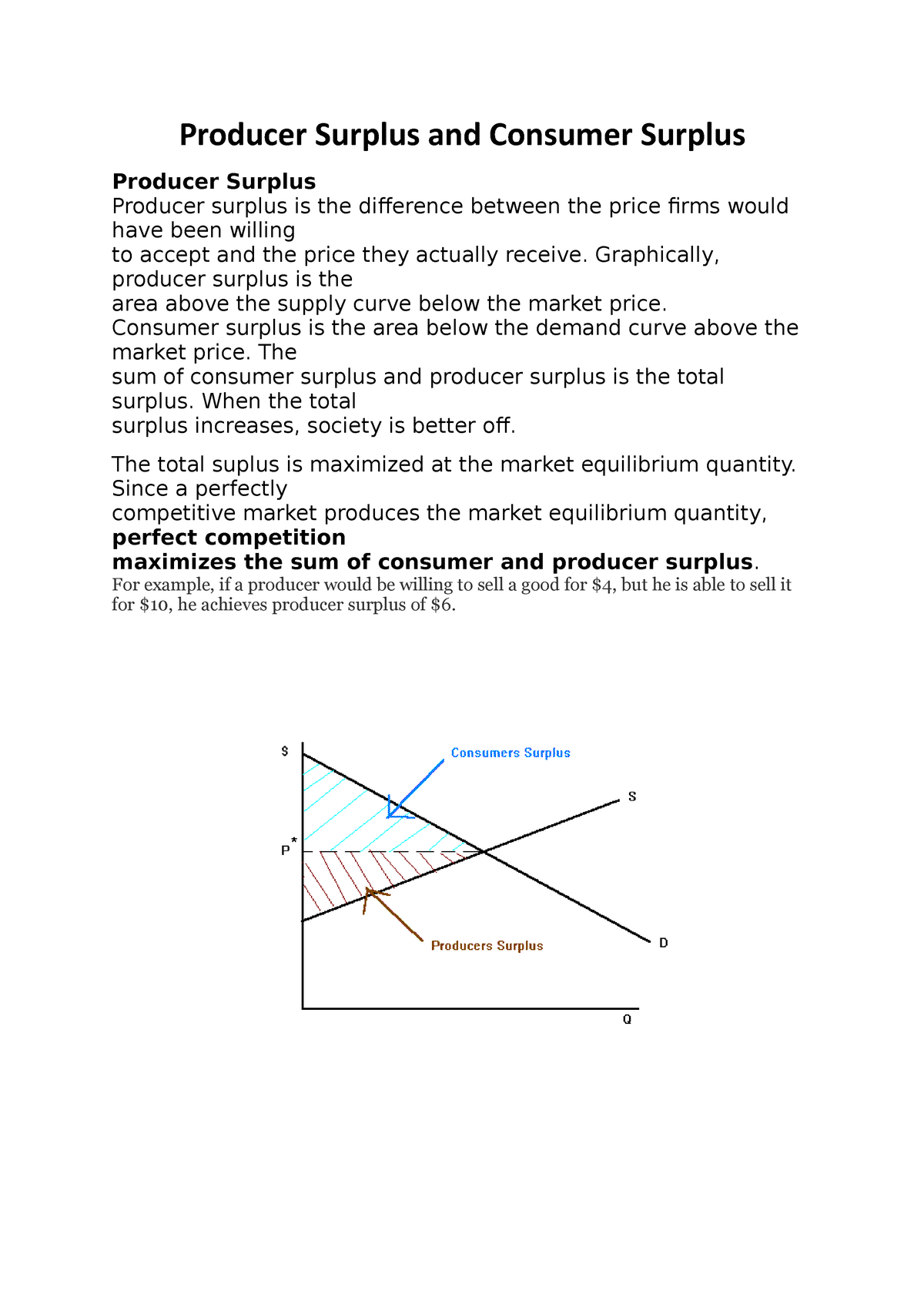 Producer Surplus And Consumer Surplus - Business Economics - Christ ...