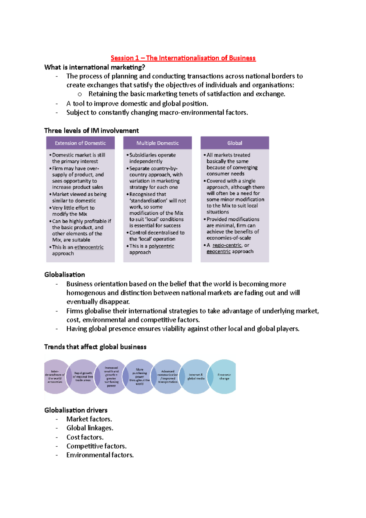 BUS370 Lecture Notes - Session 1 – The Internationalisation of Business ...