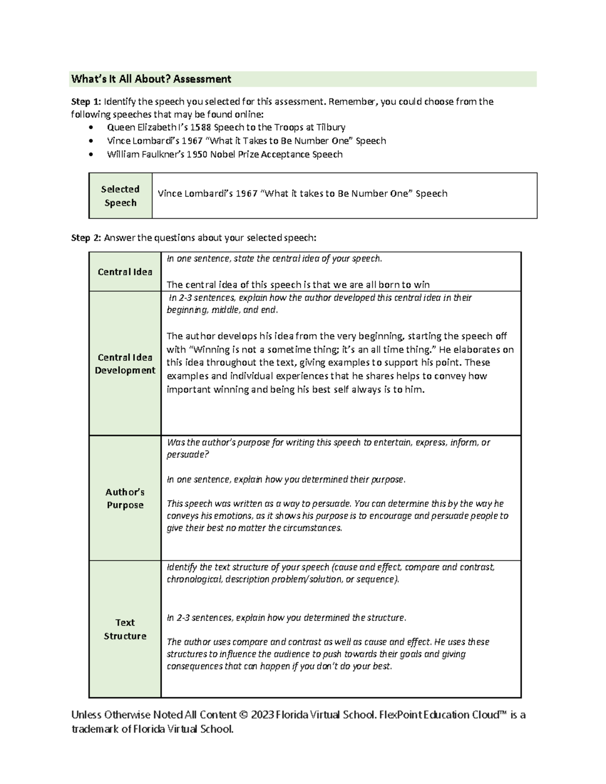 Whats it all about assessment 2 Unless Otherwise Noted All Content Whats it all about assessment 2 Unless Otherwise Noted All Content