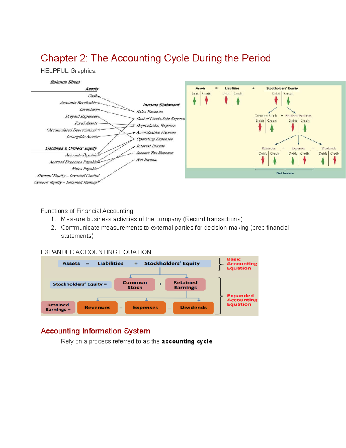 Chapter Two The Accounting Cycle During The Period Studocu Chapter Two The Accounting Cycle During The Period Studocu