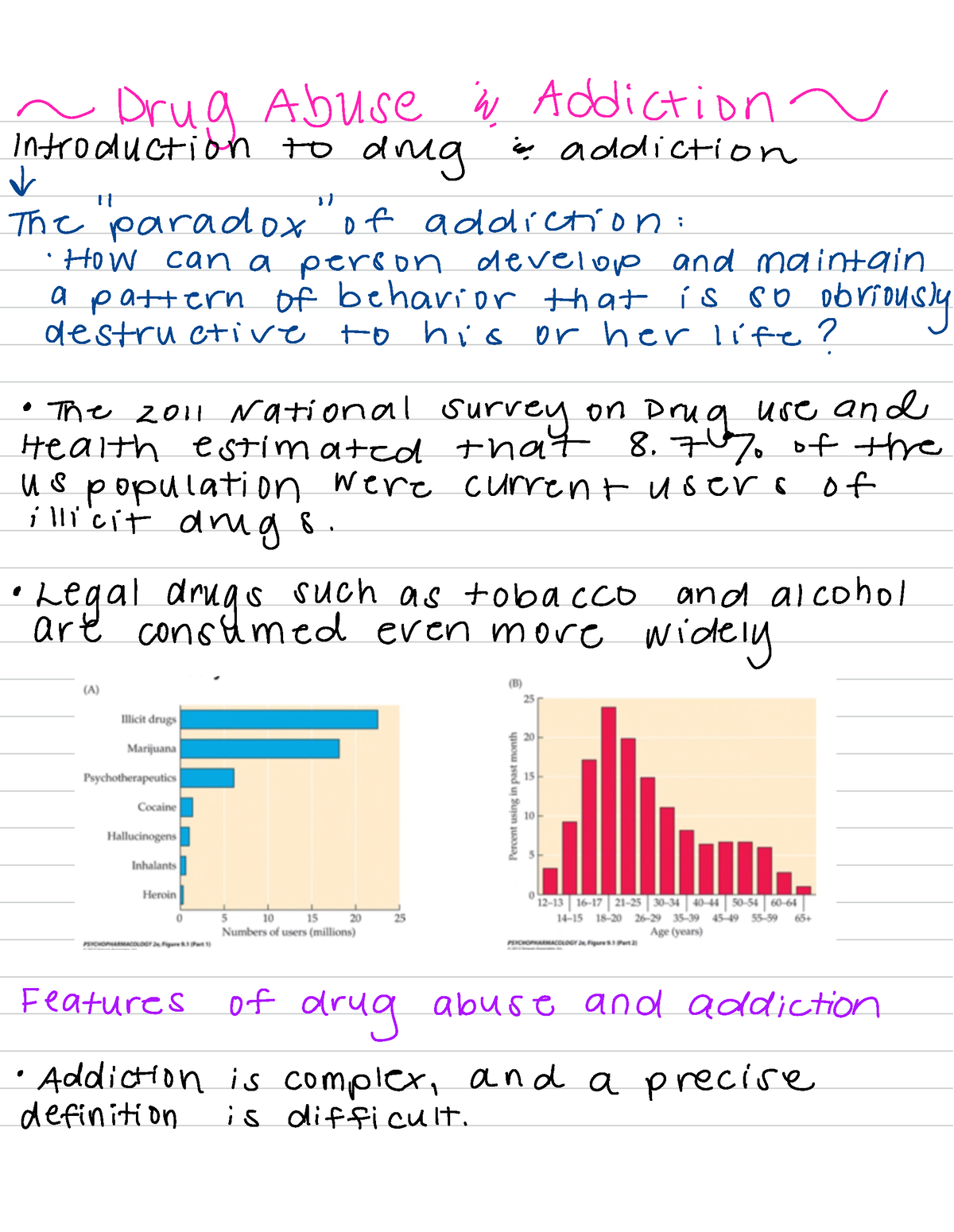 Drug Abuse And Addiction - ~ Drug Abuse B. Addiction ~ Introduction To ...