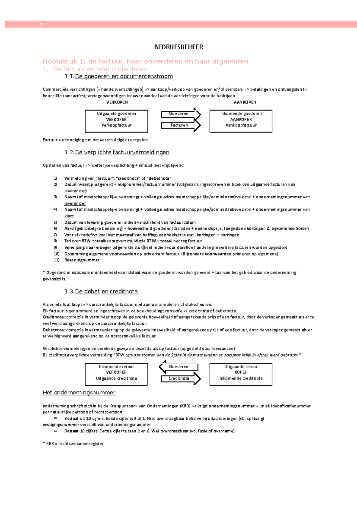 Samenvatting - Hoofdstuk 1-5 - BEDRIJFSBEHEER Hoofdstuk 1: De Factuur ...