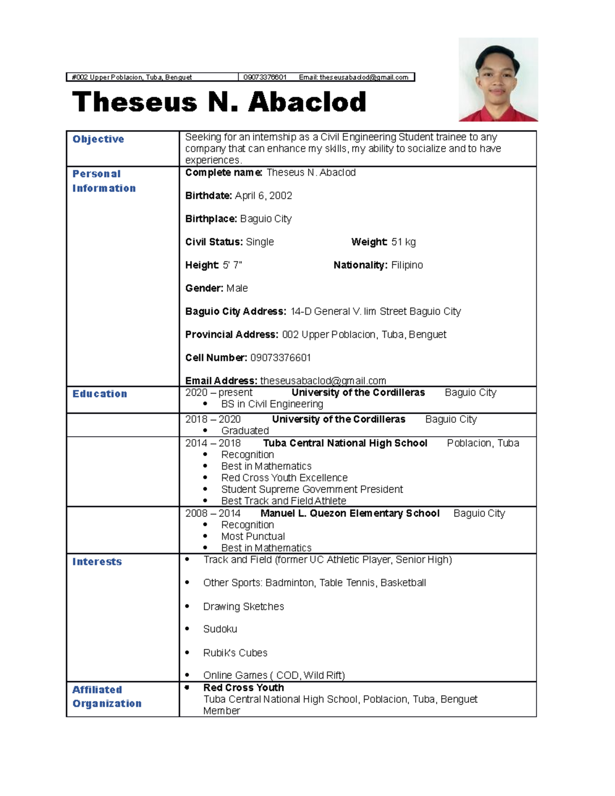 Computer fundamentals 1 LABORATORY 2 002 Upper Poblacion, Tuba