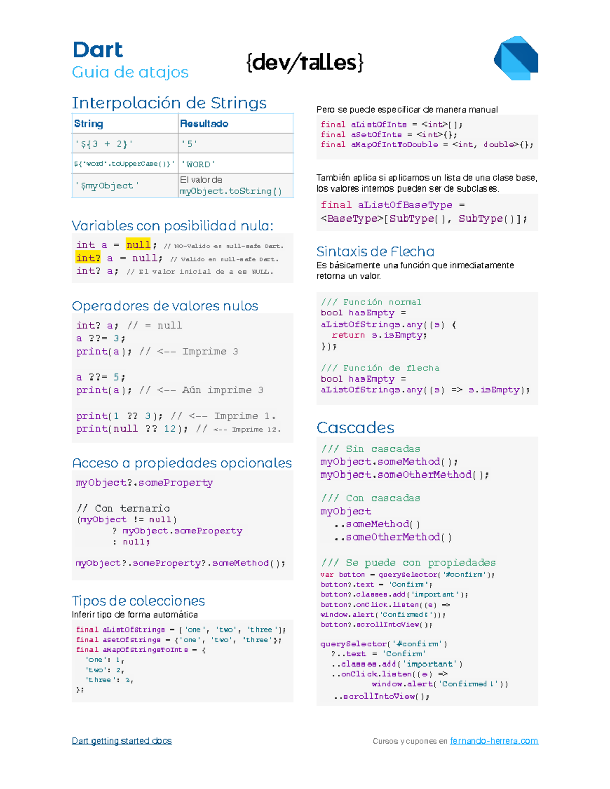 dart-cheat-sheet-notas-para-usar-dart-dart-guia-de-atajos