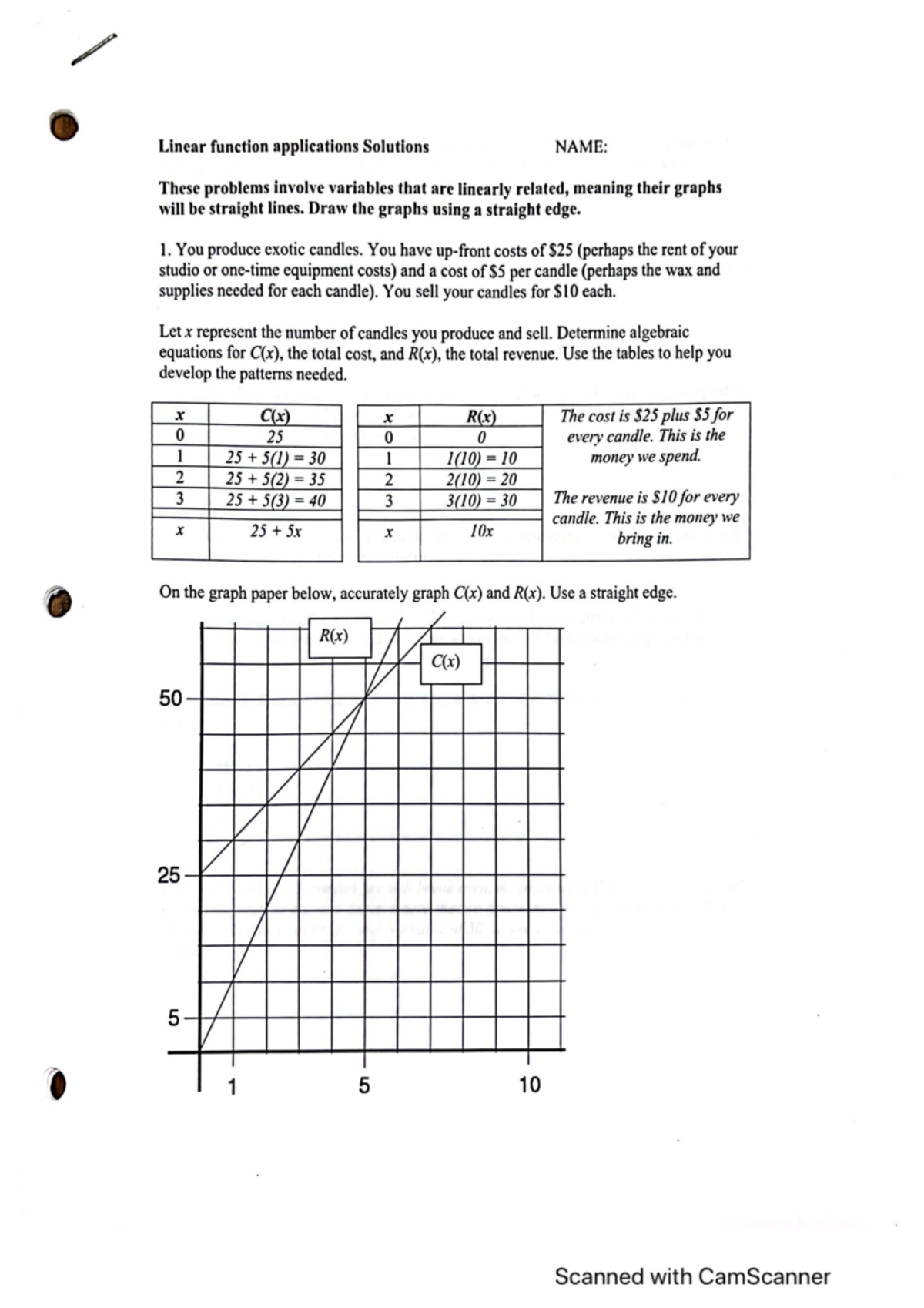 Math 131 Linear Function Application - MATH 131 - Studocu