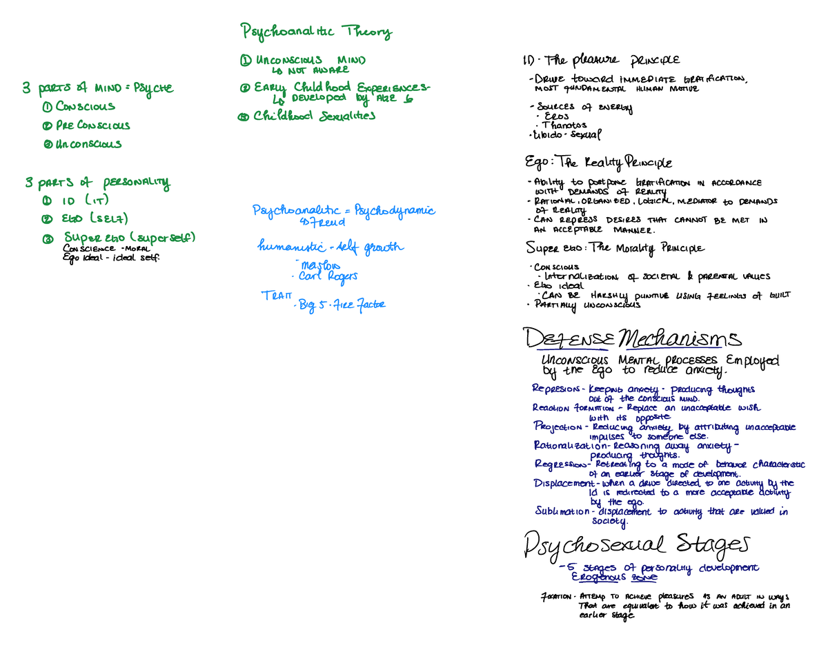 Psych psychoanalytic theory 3 par t s o f MIND P SY CHE l CO NSCIO