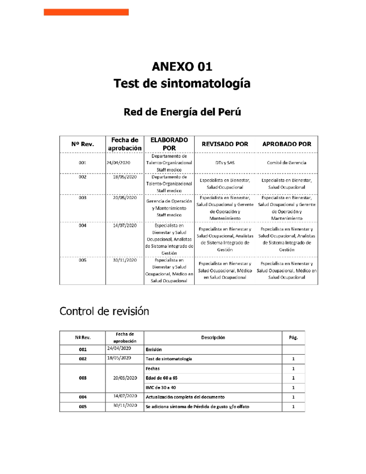 Anexo 01.- Test de sintomatología- para Terceros Cesar - ANEXO 01 Test ...