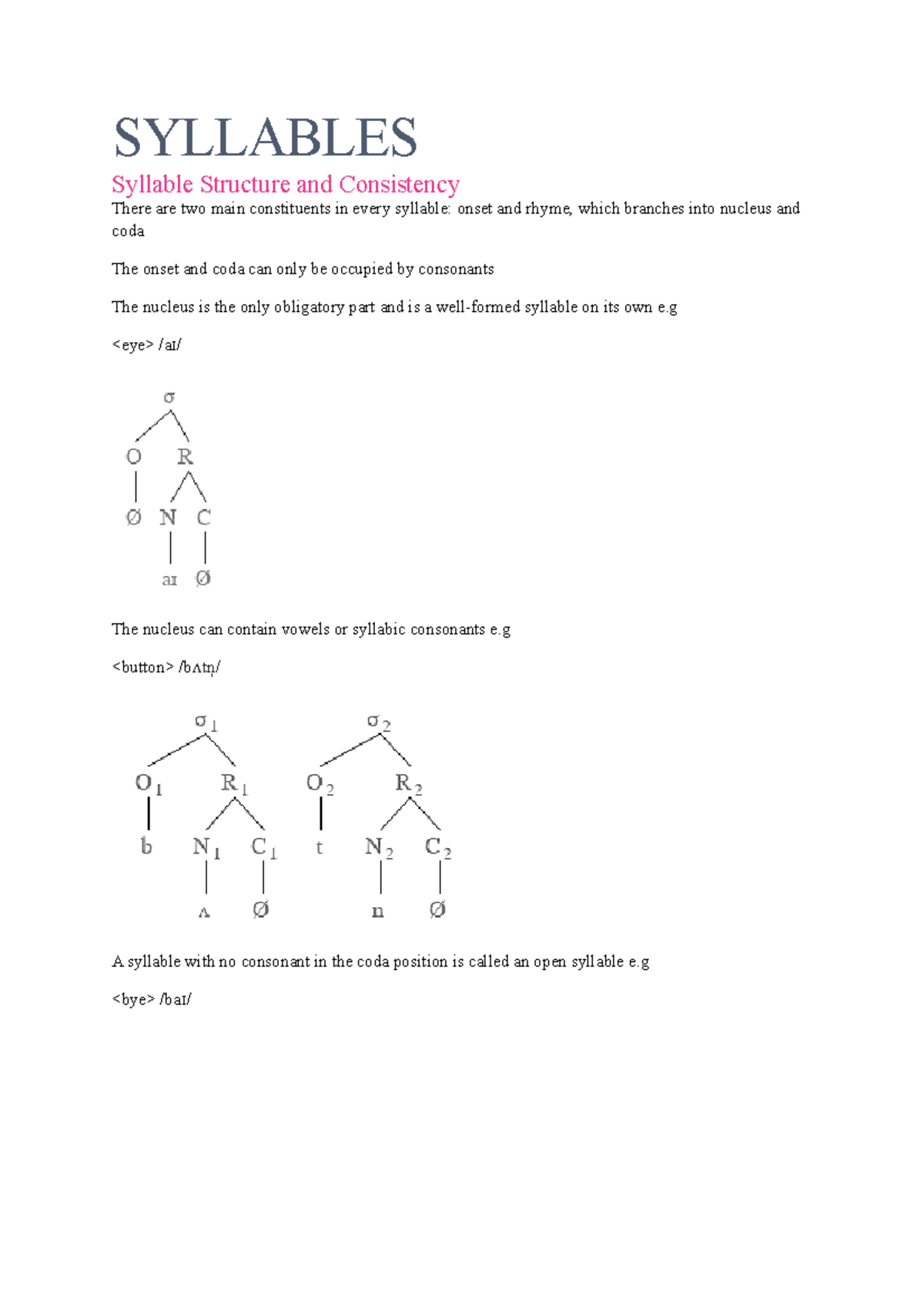 7-syllables-lecture-notes-7-syllables-syllable-structure-and