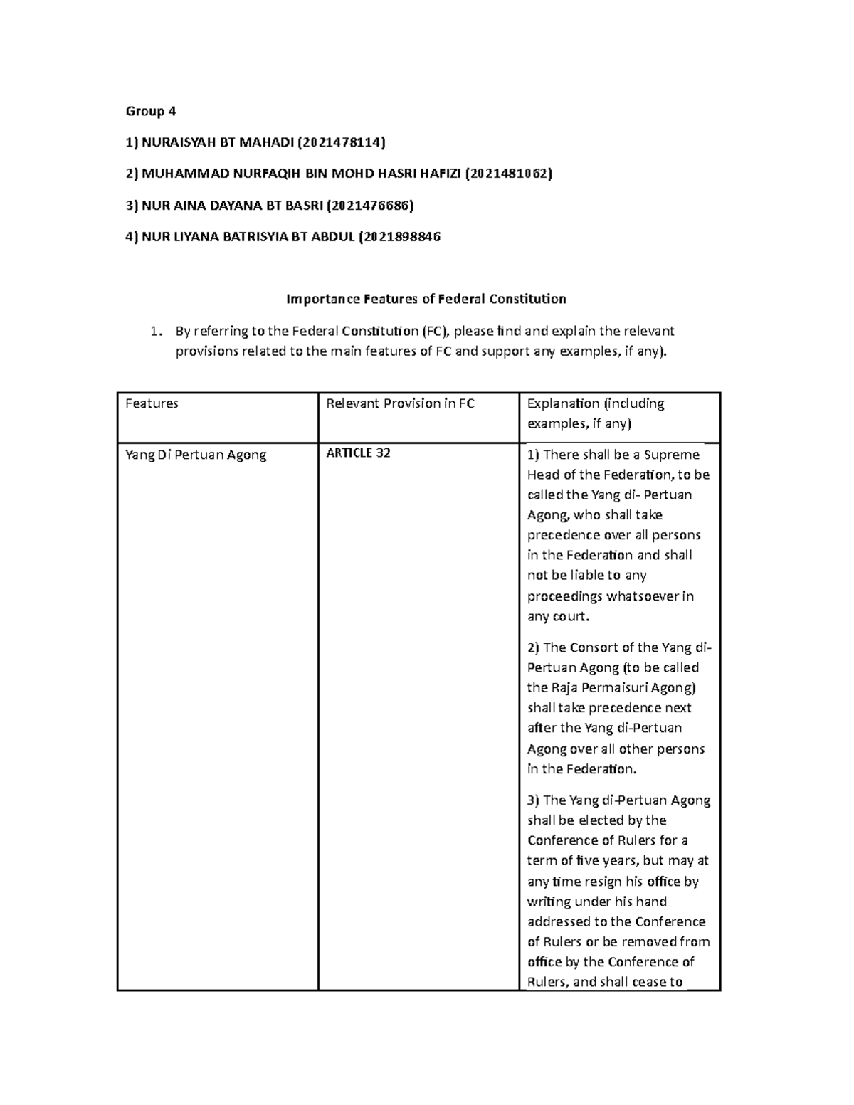 Features Of Federal Constitution