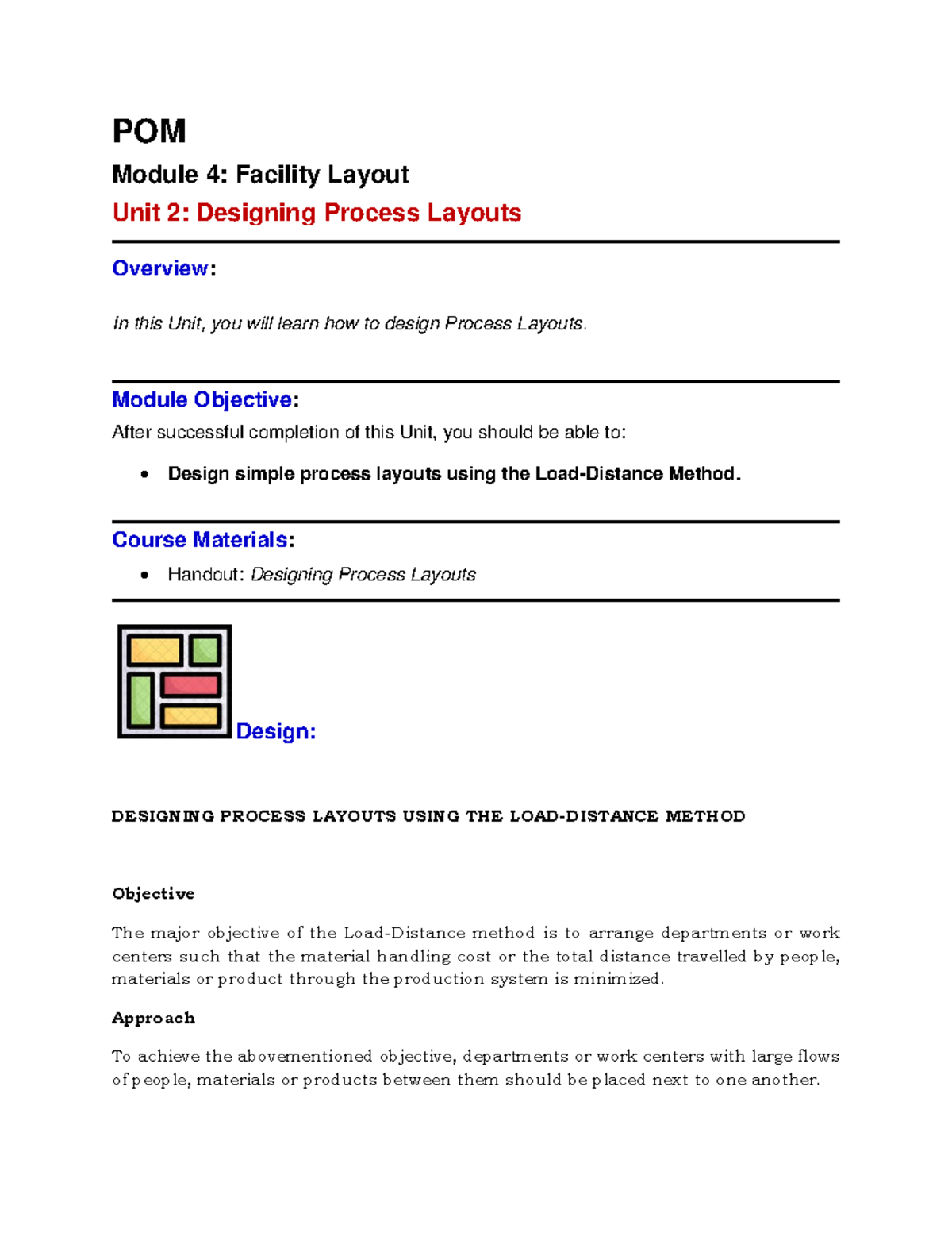 POM MOD 4 UNIT 2 Okay lang pero mahirap POM Module 4 Facility