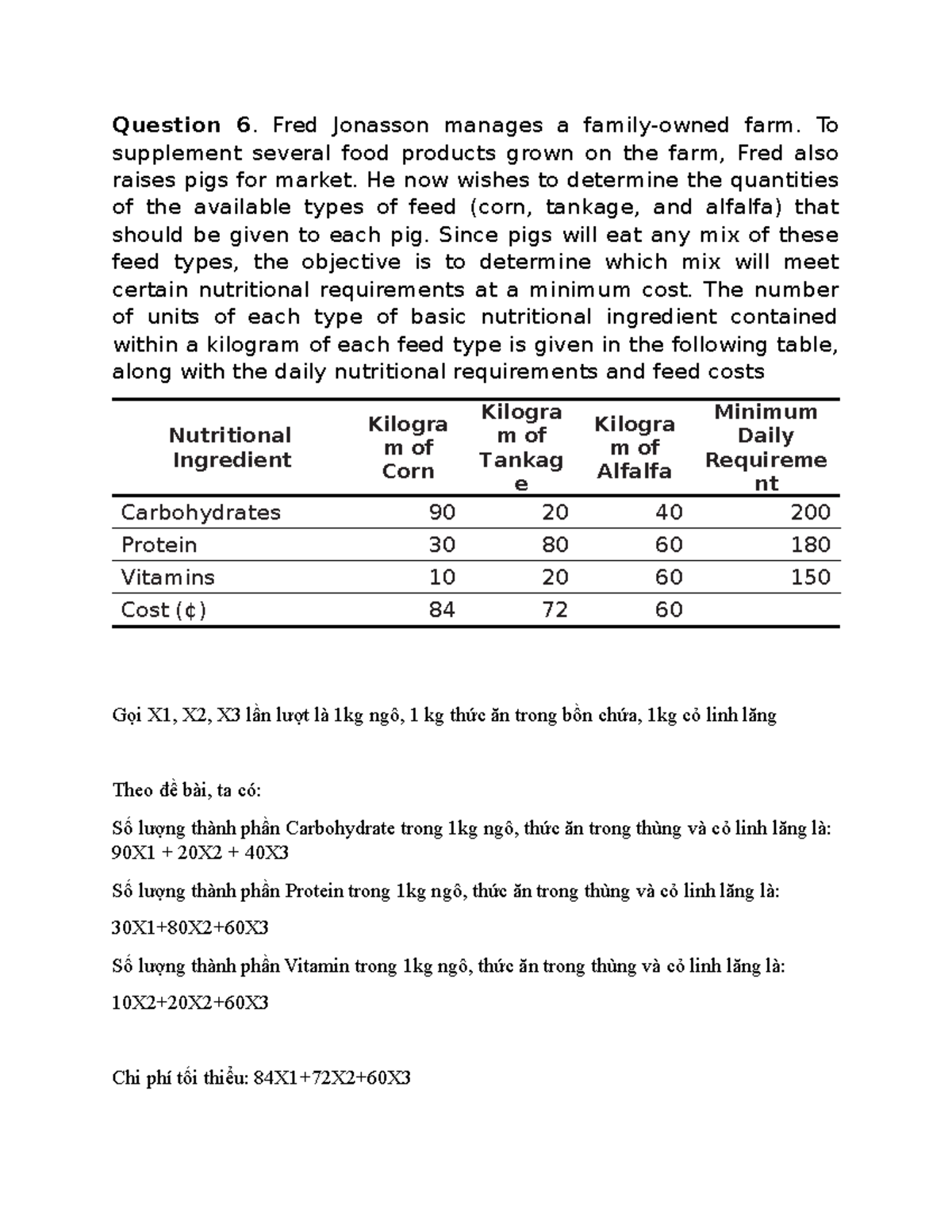 Bài 4 - 6 (Hiếu Hạnh) - Question 6. Fred Jonasson manages a family ...