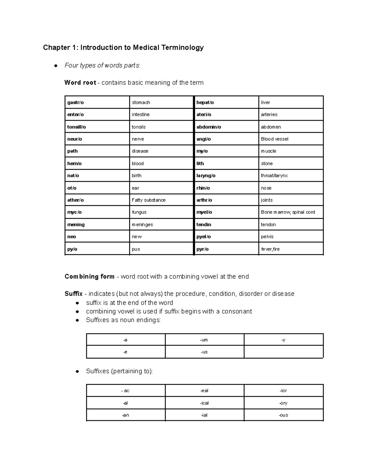 Medical terminology - notes - Chapter 1: Introduction to Medical ...