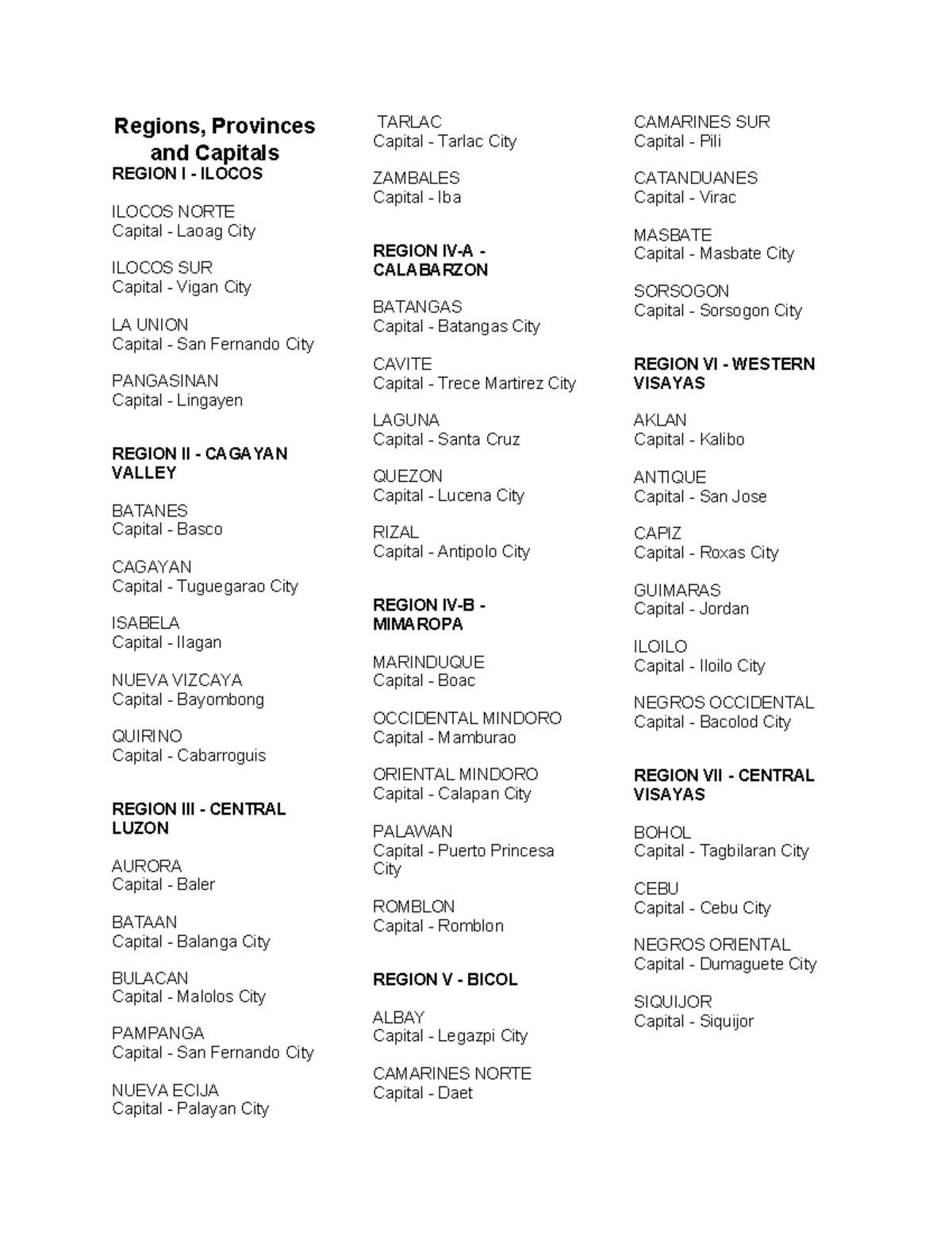 17-Region - Regions, Provinces and Capitals REGION I - ILOCOS ILOCOS ...