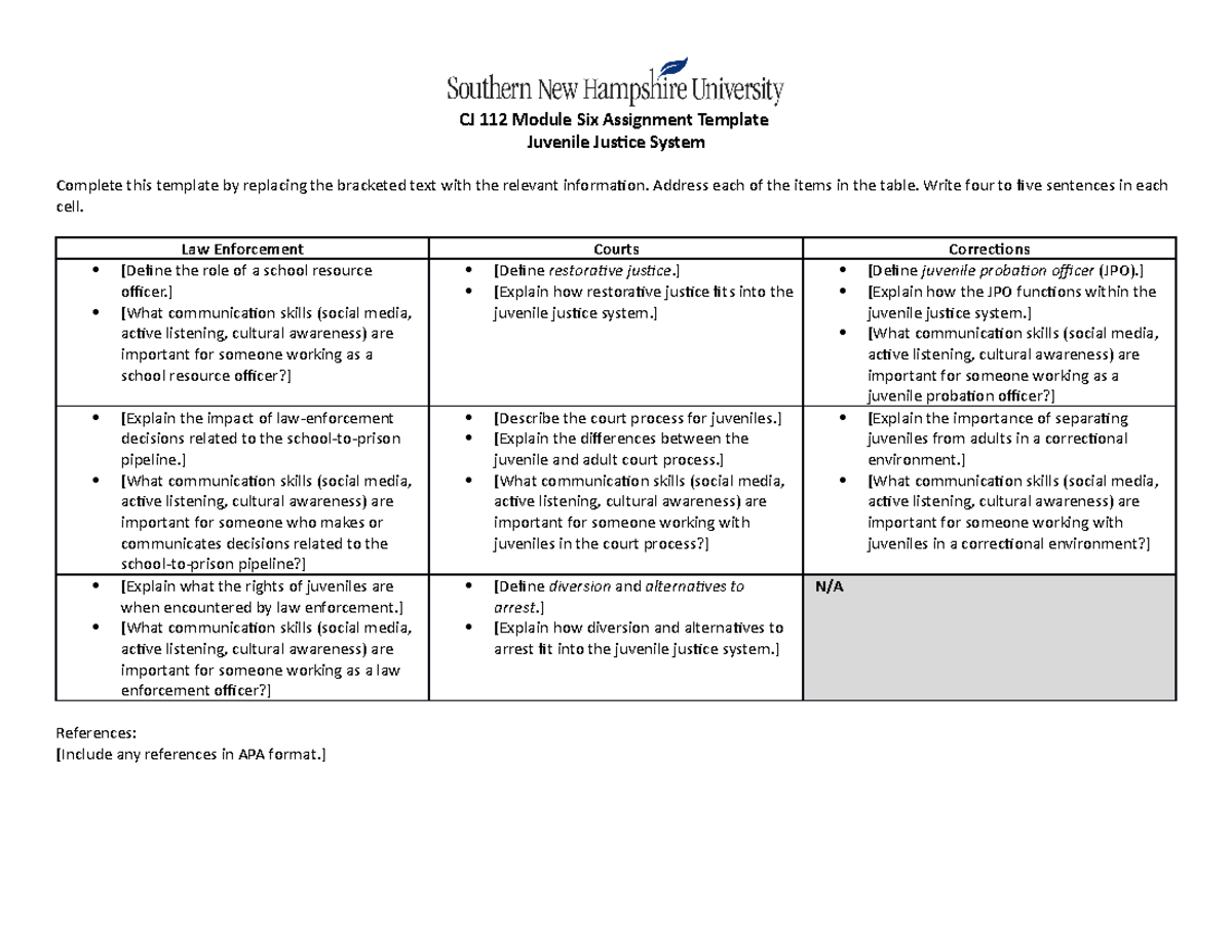 CJ 112 Juvenile Justice Template - CJ 112 Module Six Assignment ...