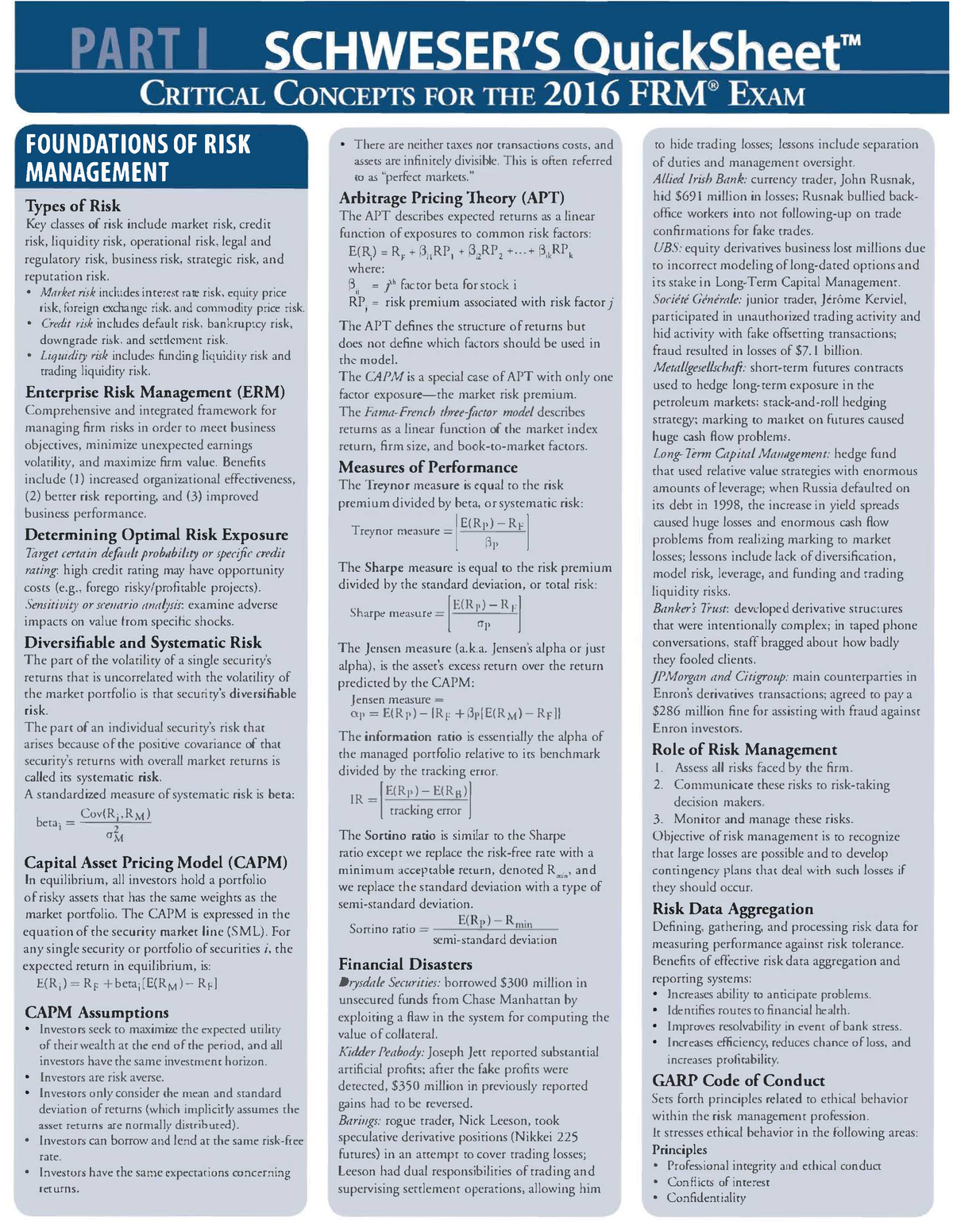 FRM Part 1 Quicksheet FRM prep FOUNDATIONS OF RISK MANAGEMENT Types