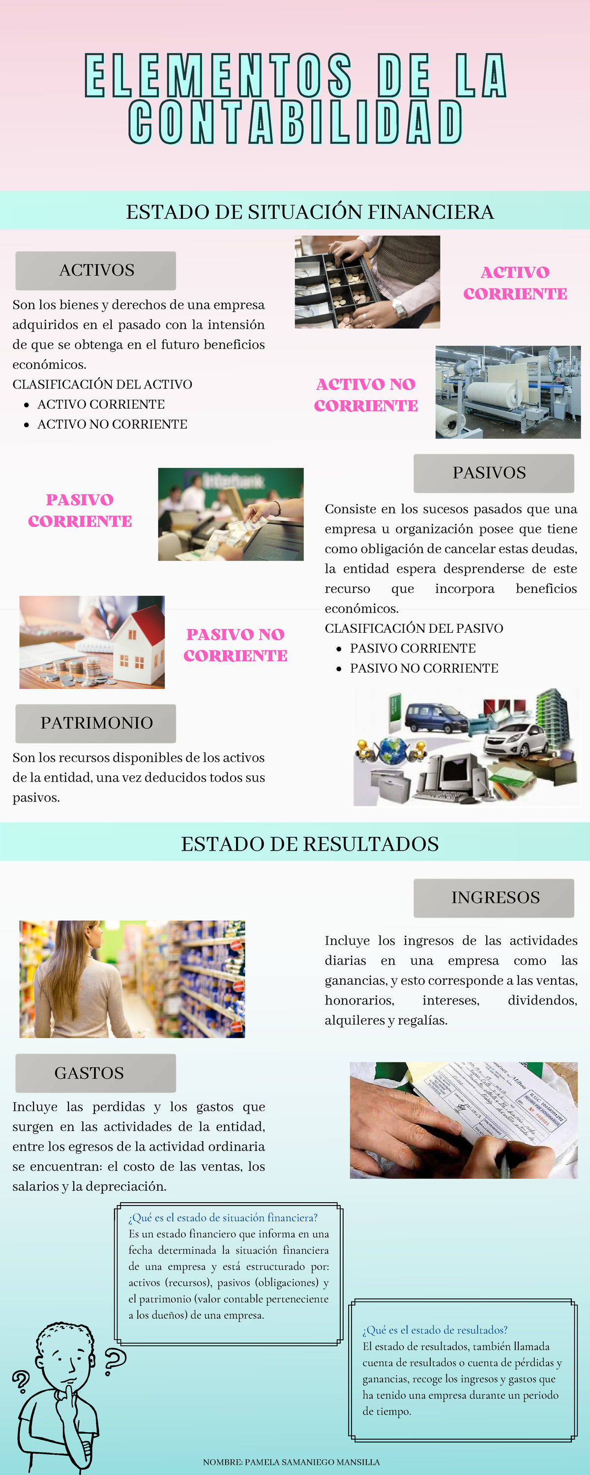 Elementos DE LA Contabilidad - Son los recursos disponibles de los ...