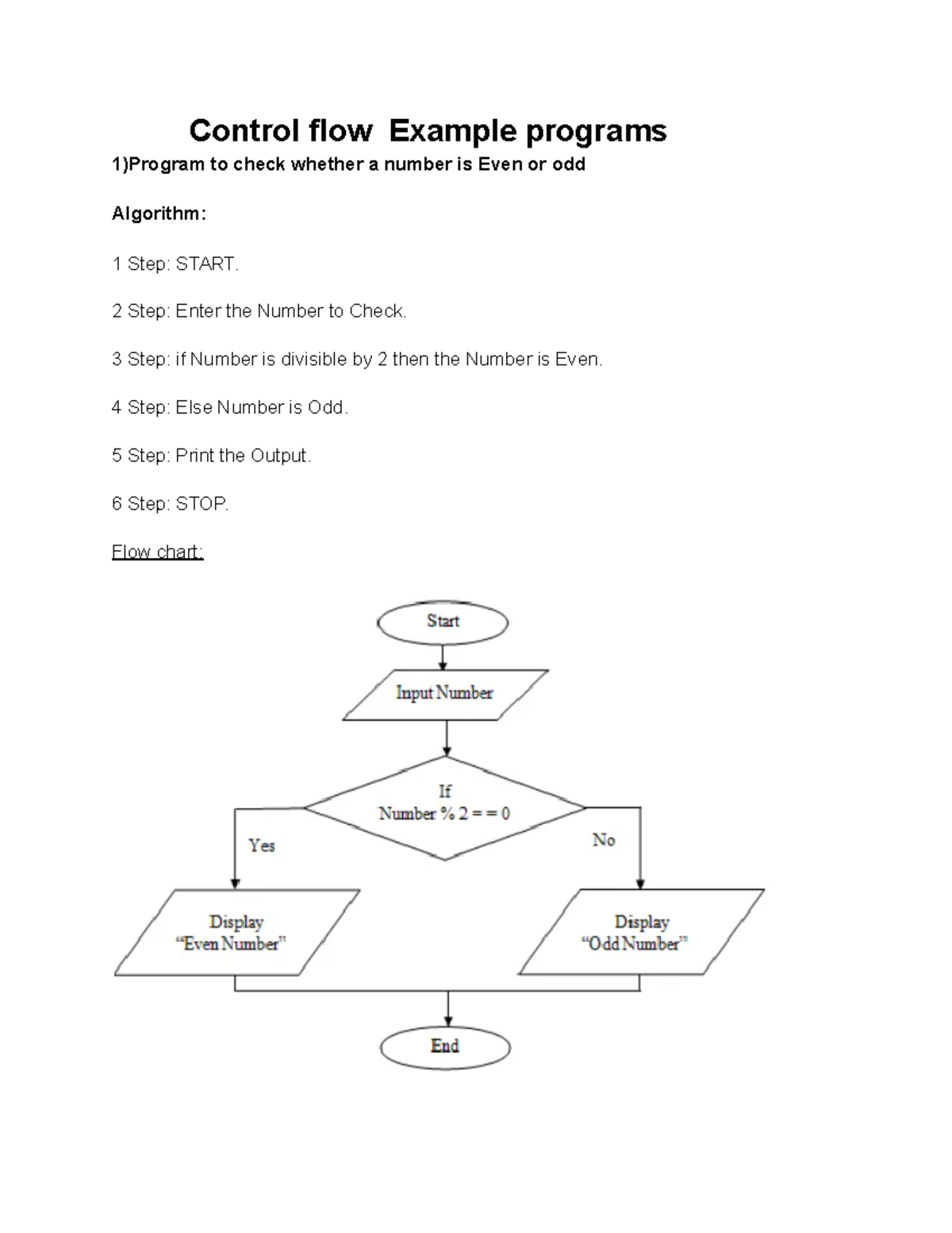 control-flow-example-programs-control-flow-example-programs-1-program