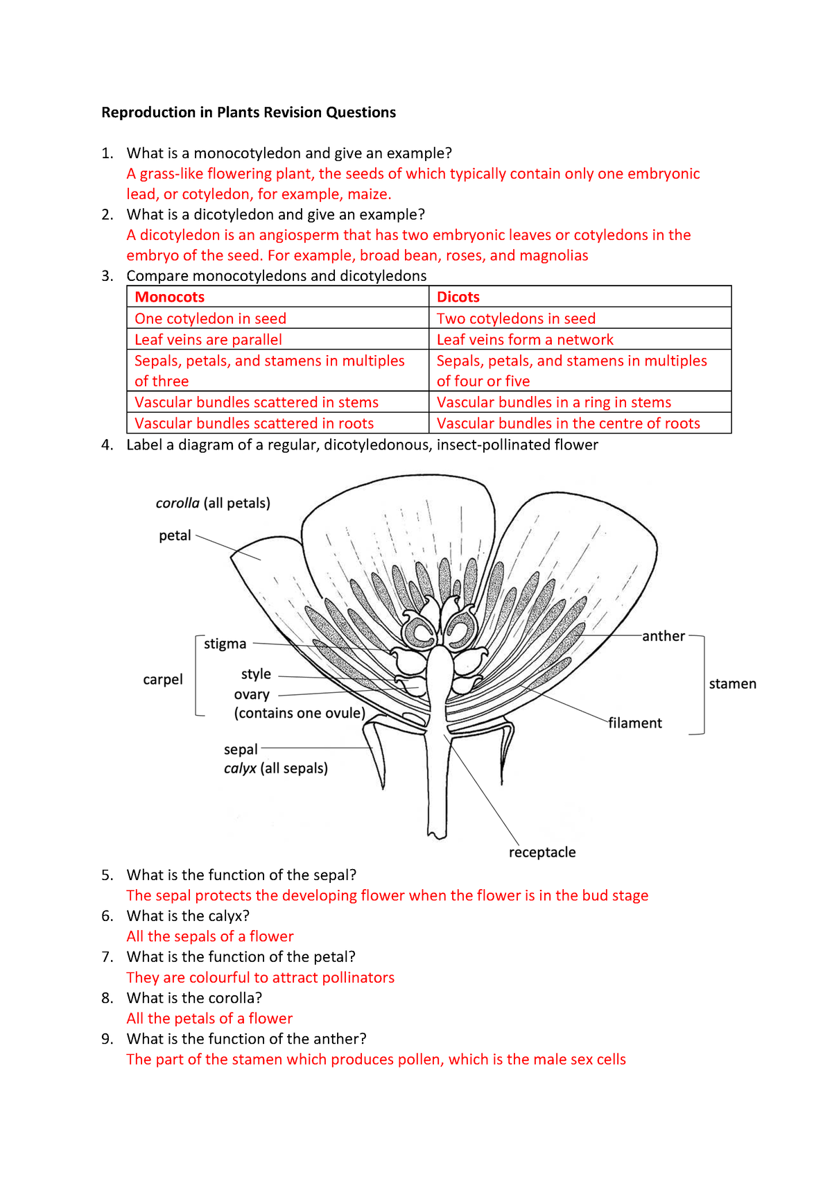 4.2 Plant Reproduction - Reproduction in Plants Revision Questions What ...