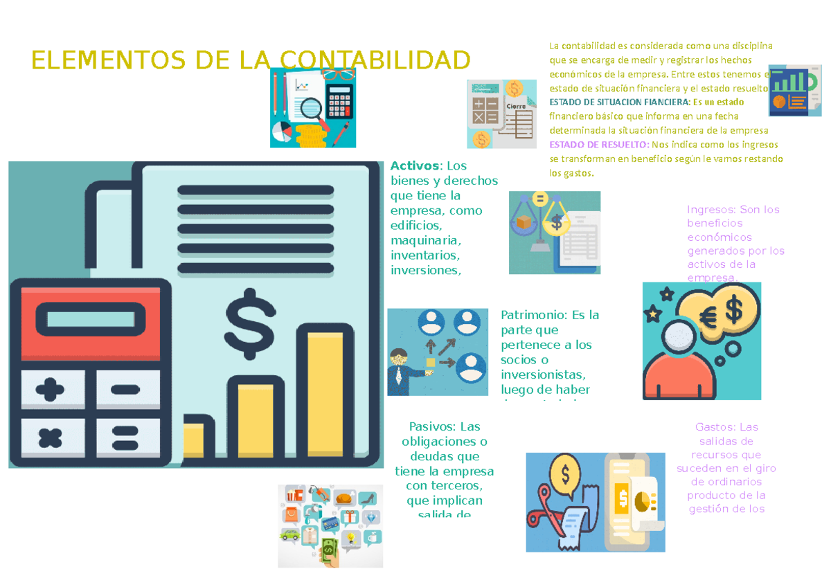 Elementos DE Contabilidad - ELEMENTOS DE LA CONTABILIDAD Patrimonio: Es ...