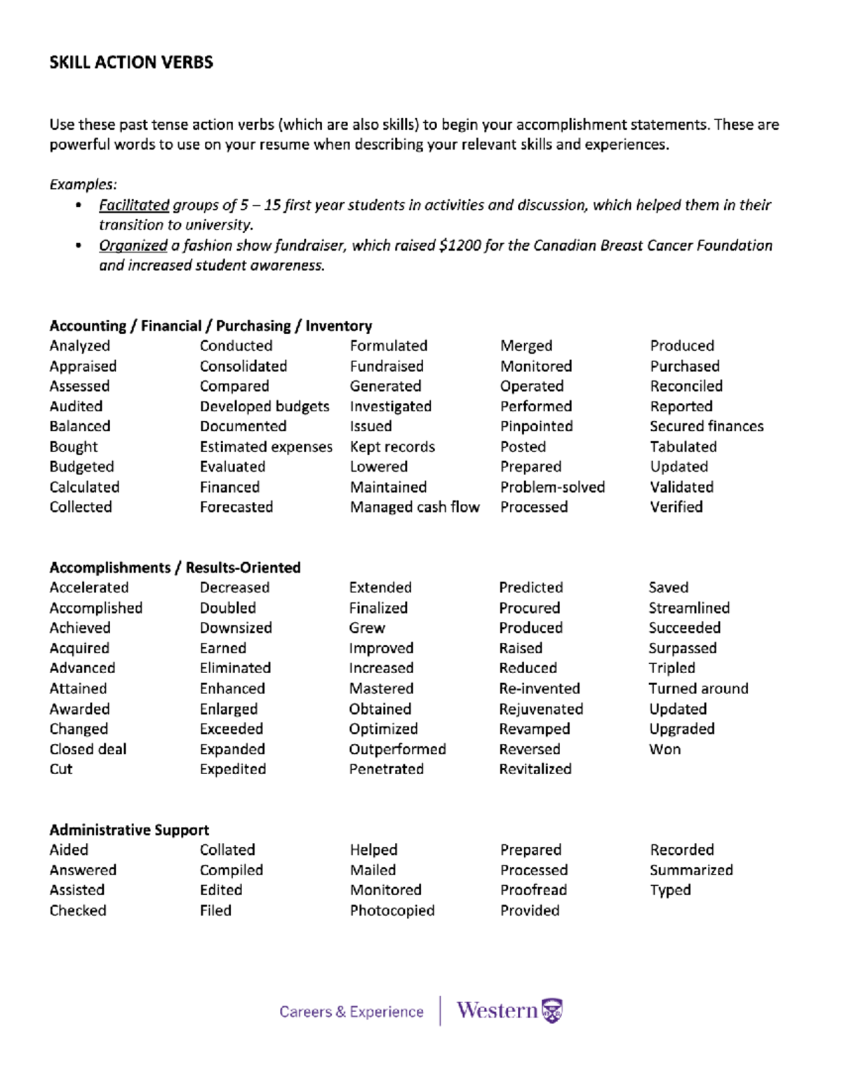 Skill Action Verbs - Skill-Action-Verbs - SKILL ACTION VERBS Use these ...