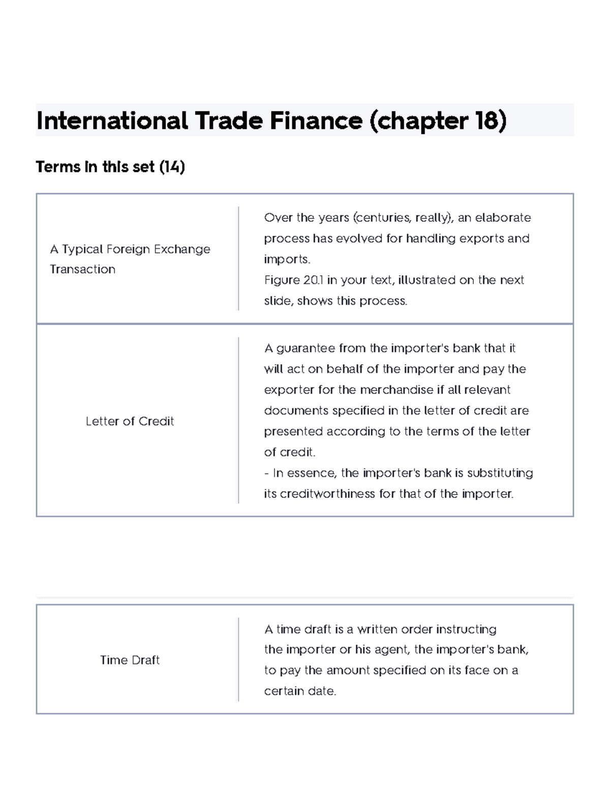 International Trade Finance (chapter 18) Flashcards Quizlet ...