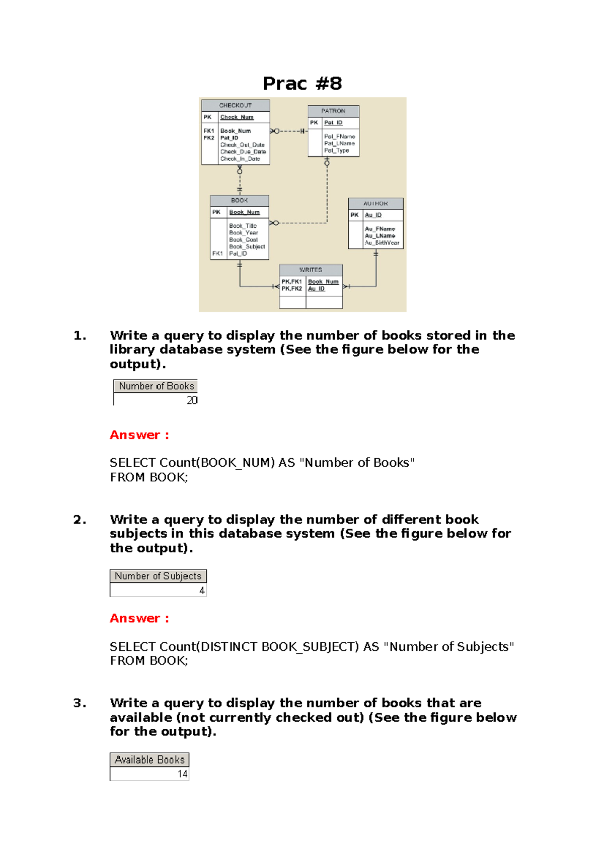 1 - Lab work - Prac Write a query to display the number of books stored ...