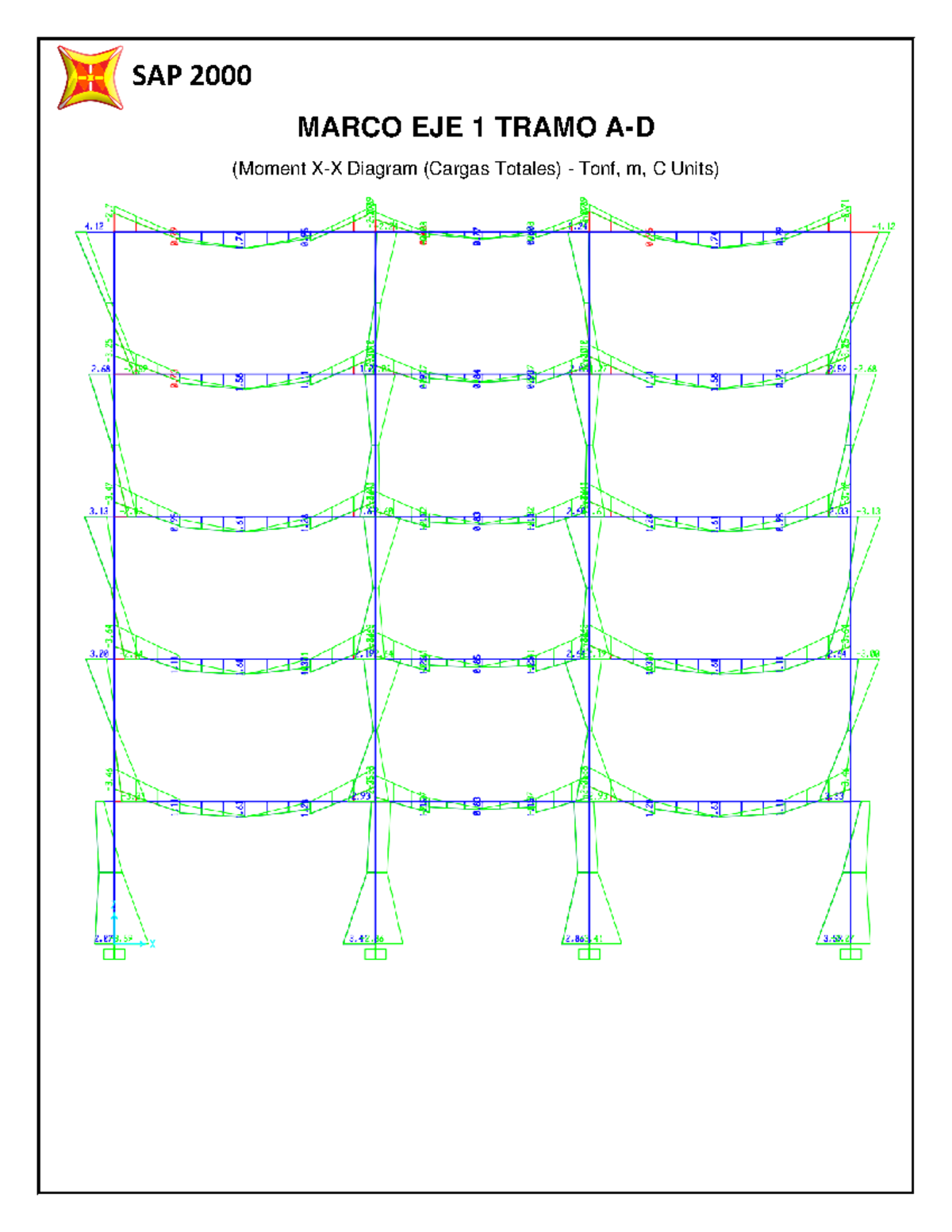 7.- Marcos - MARCO EJE 1 TRAMO A-D (Moment X-X Diagram (Cargas Totales ...