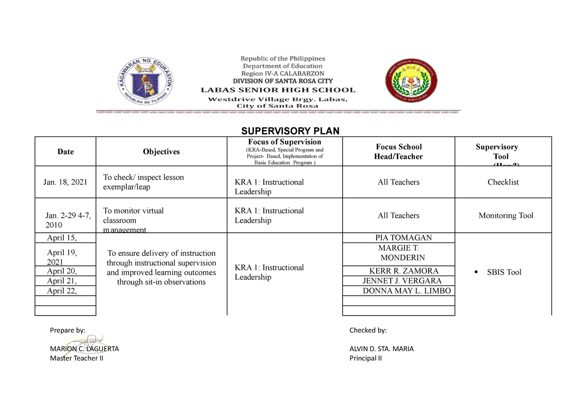 master thesis supervision plan