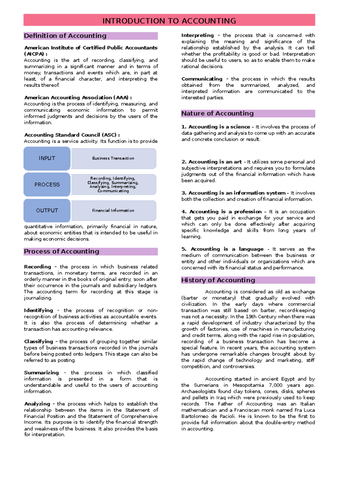 Abm transes - fabm notes - INTRODUCTION TO ACCOUNTING Definition of ...