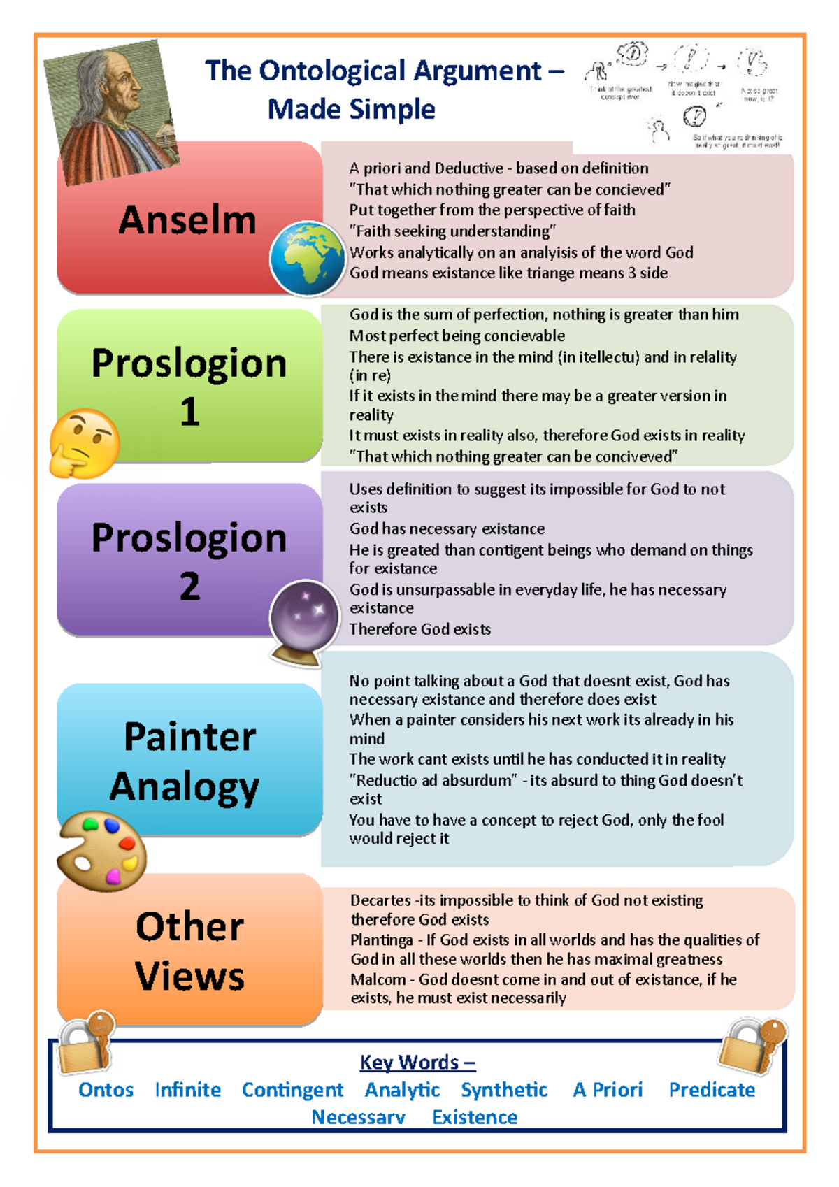 the-ontological-argument-made-simple-studocu