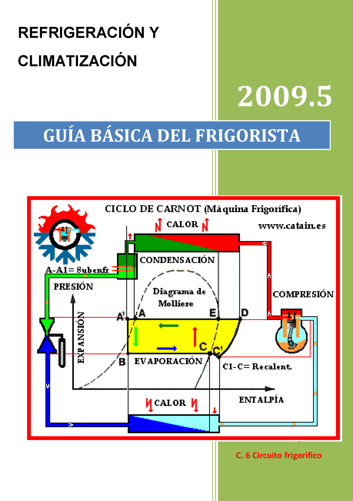 6 Circuito Frigorifico-5 - 1 REFRIGERACI”N Y CLIMATIZACI”N 2009. C ...