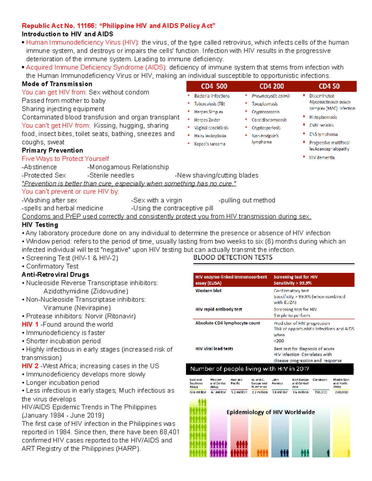 HIV law - Lecture notes 4 - Republic Act No. 11166: “Philippine HIV and ...