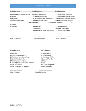 Exam 3 Study Guide - Fall 2022 - NURS 1100 - Exam 3 Study Guide with ...