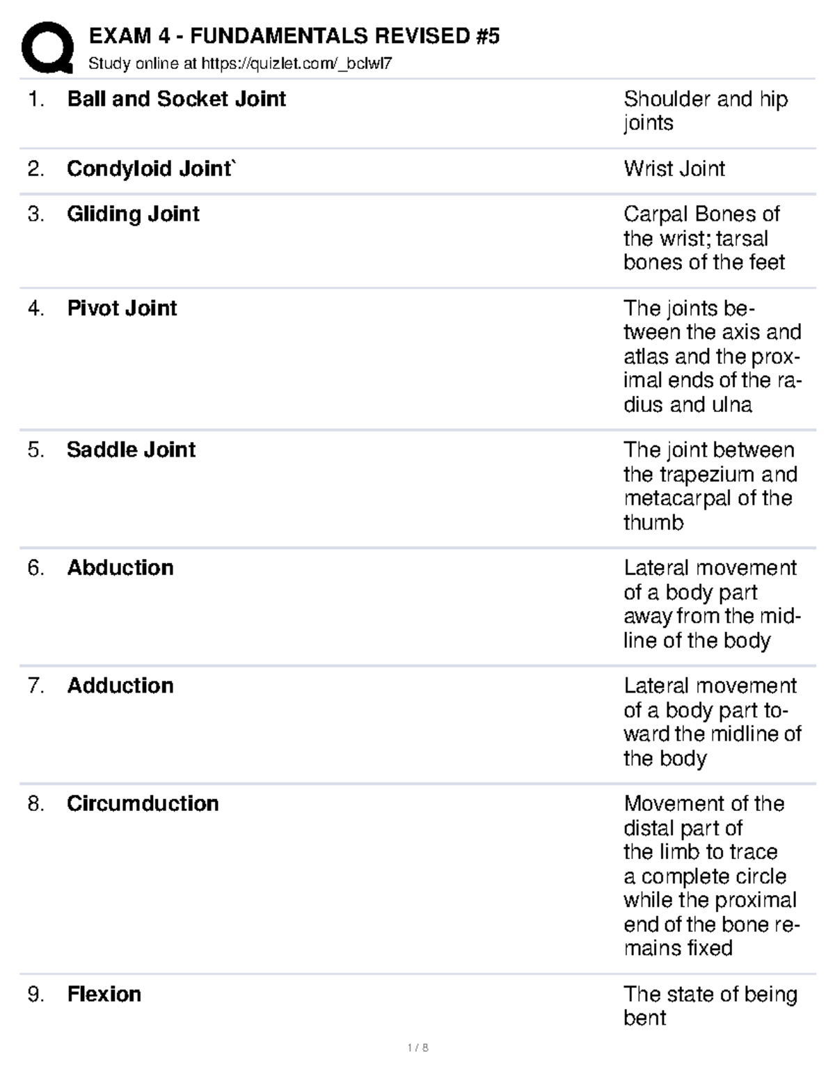 EXAM 4 Fundamentals Revised 5 Study online at quizlet/_bclwl Ball