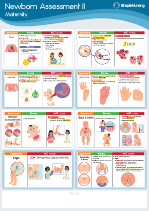 pediatrics ATI Vitals - Pediatric Vitals Temperature Expected Level ...