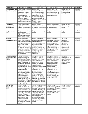 Intro Marketing - Lecture notes 3-6 - UNIT – I Lesson 1 Introducion to ...