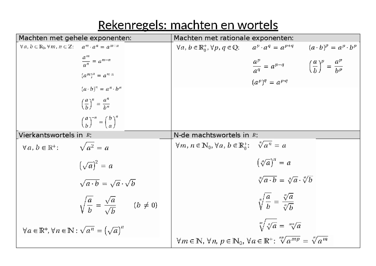 Rekenregels Machten En Wortels - Wiskunde - Rekenregels: Machten En ...