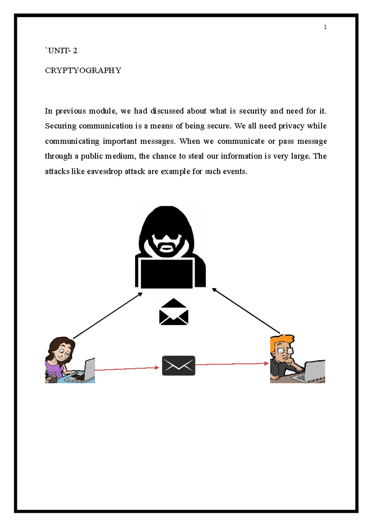 Unit- II - Project - `UNIT- 2 CRYPTYOGRAPHY In previous module, we had ...