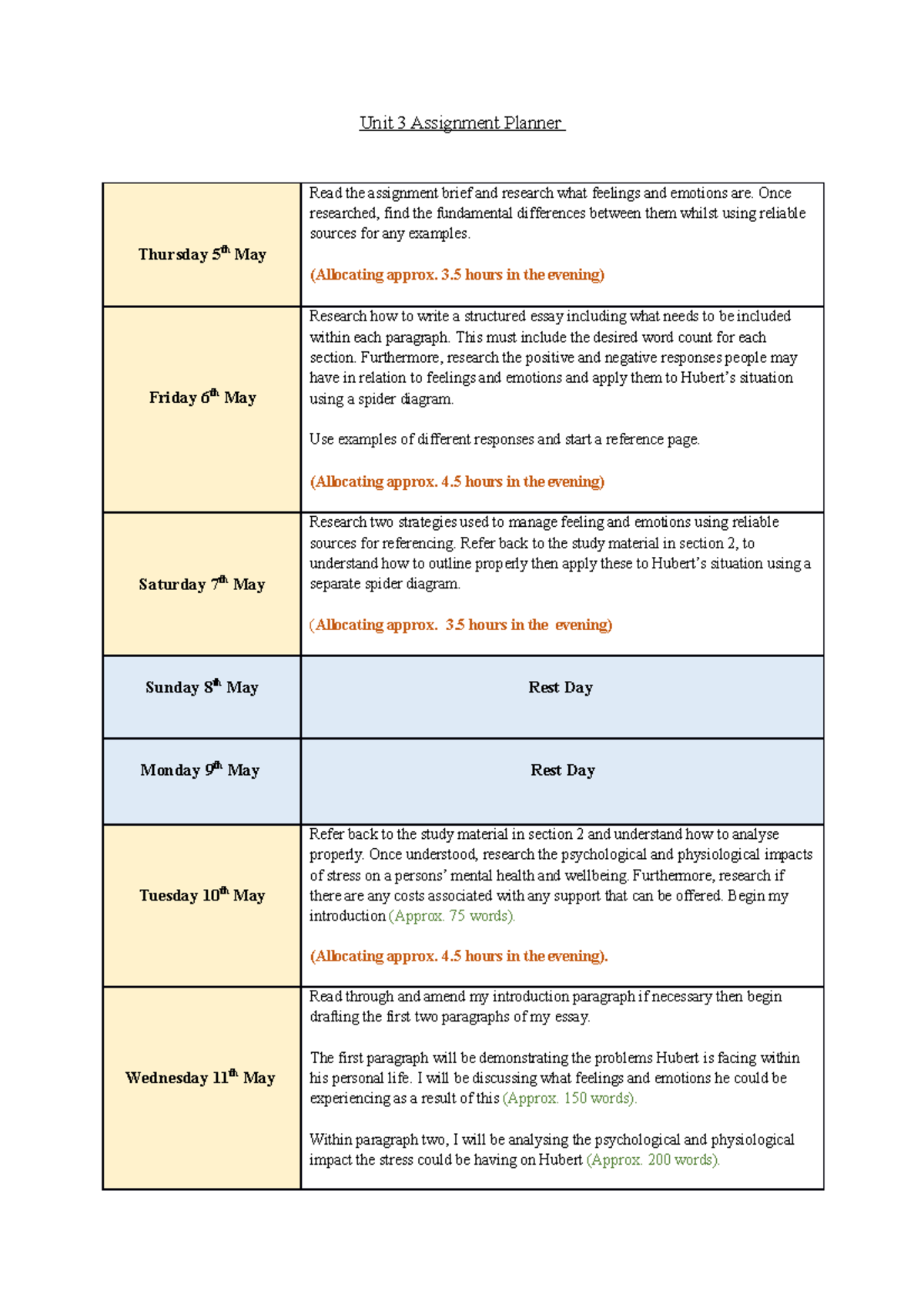 Unit 3 Q1 Assignment Planner Table - Unit 3 Assignment Planner Thursday ...