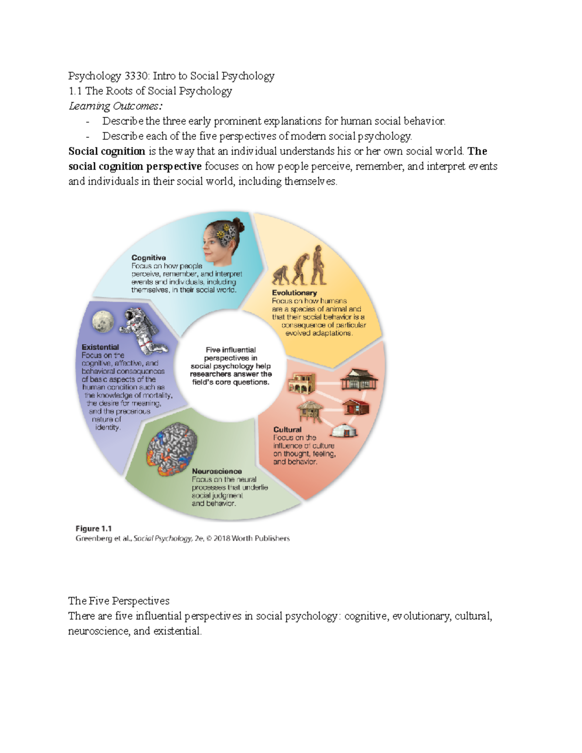 research topics related to social psychology