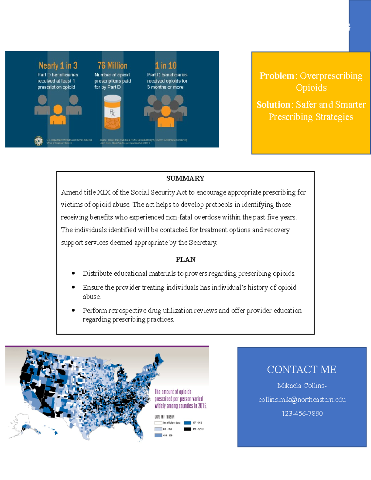 Legislative fact sheet - S. AMEND TITLE XIX TO ENCOURAGE APPROPRIATE ...