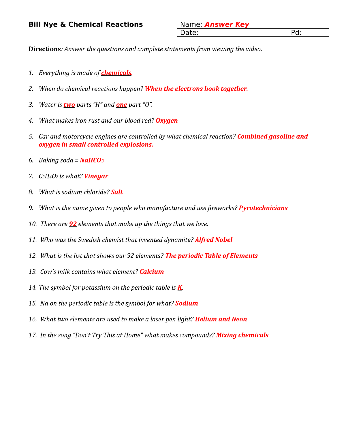 Color By Number Chemical Reactions Worksheet Answers
