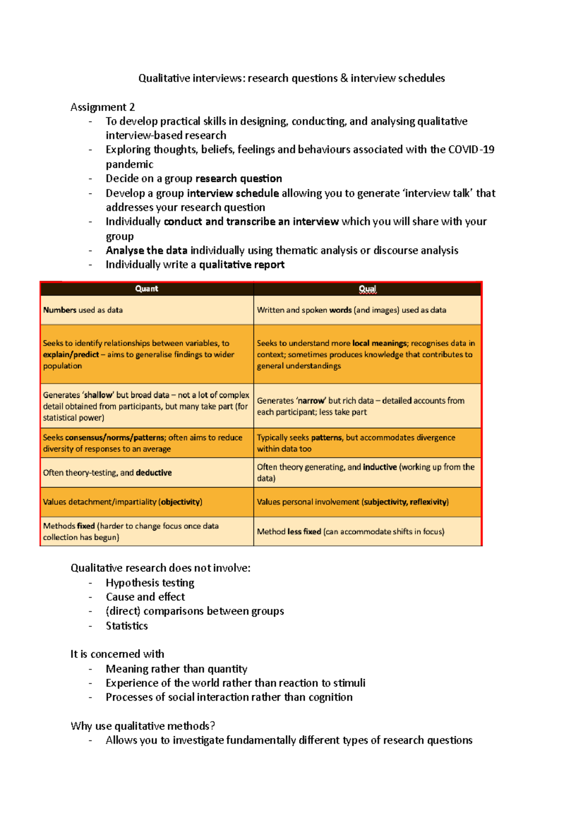 Qualitative interviews (research questions and interview schedules ...