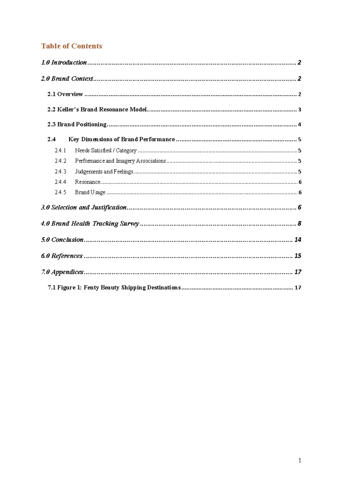 Digital Branding and Retailing Individual Assessment - Table of ...