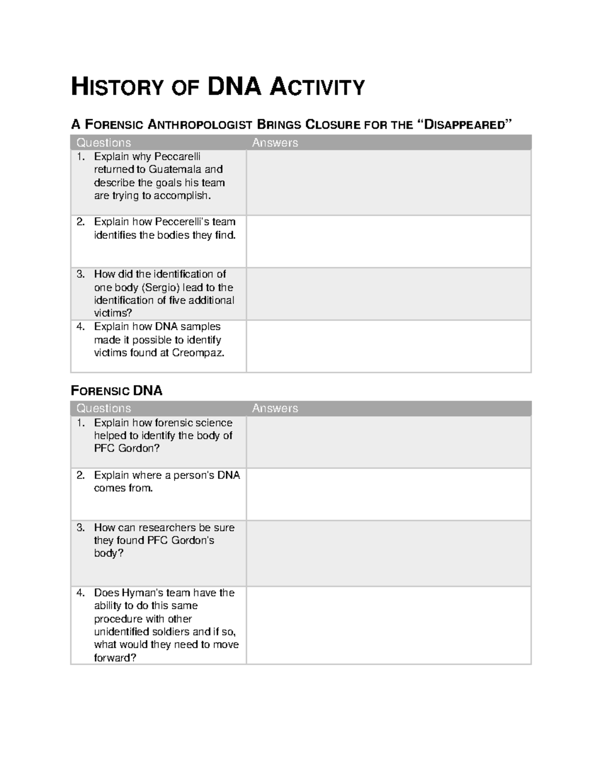 history-of-dna-activity-sls-fsu-studocu