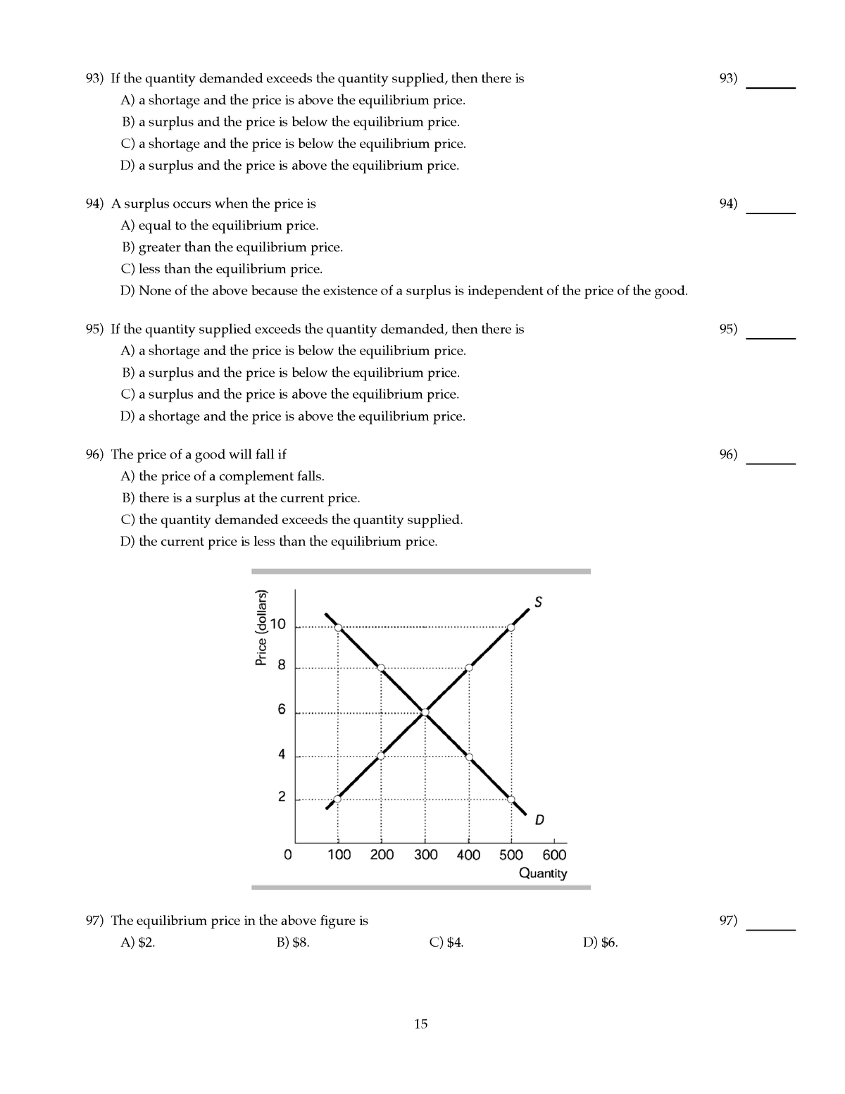 demand-and-supply-practial-quesion-15-if-the-quantity-demanded