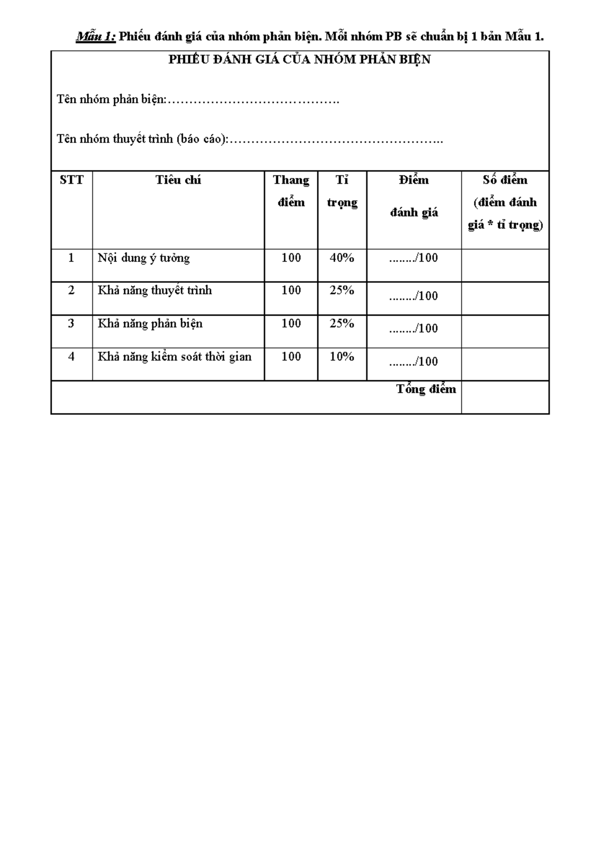 A CÁC FORM Trong CHKD - Mẫu 1: Phiếu đánh giá của nhóm phản biện. Mỗi ...