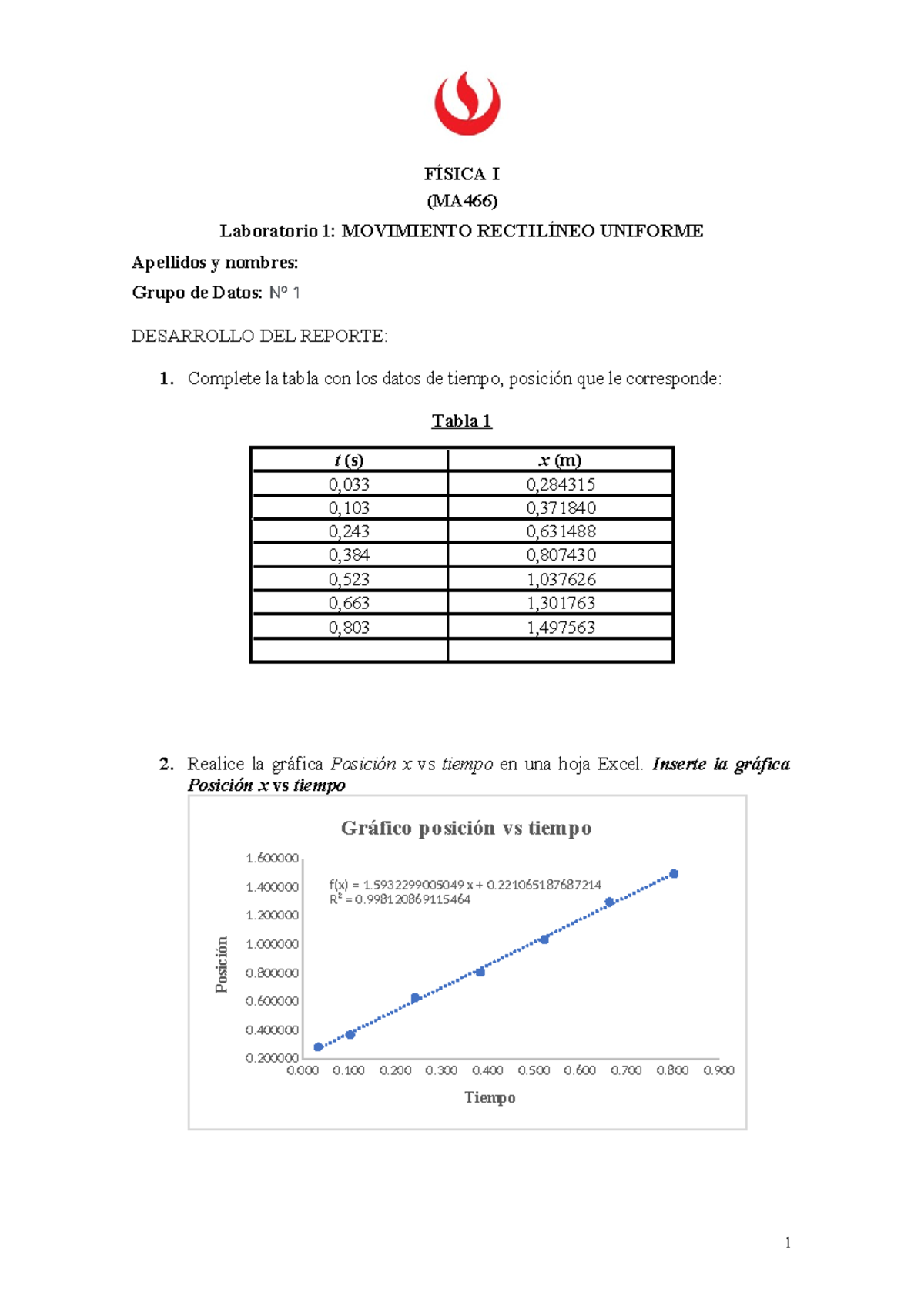 Reporte De Laboratorio Nº2 MRU De Física I AC Grupo 1 (1) - FÍSICA I ...